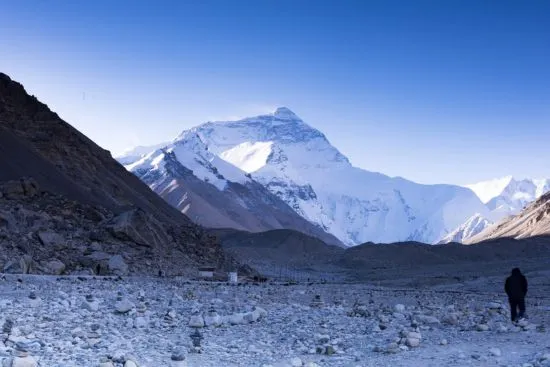 Featured Image of Everest Base Camp